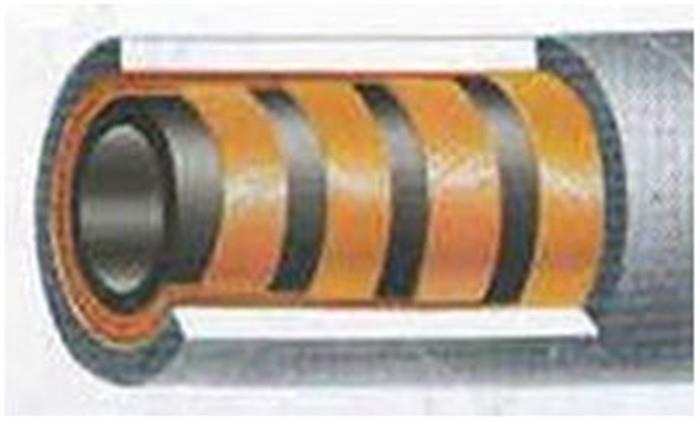  R12 - Spiral Çelik Telli 