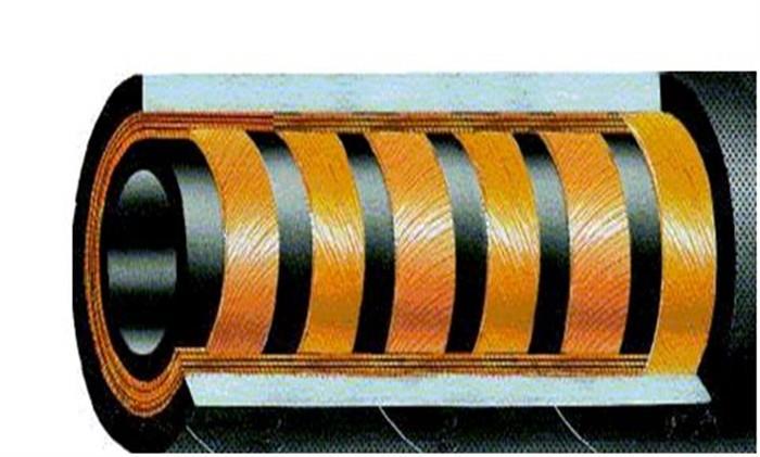 R15 Multispiral 